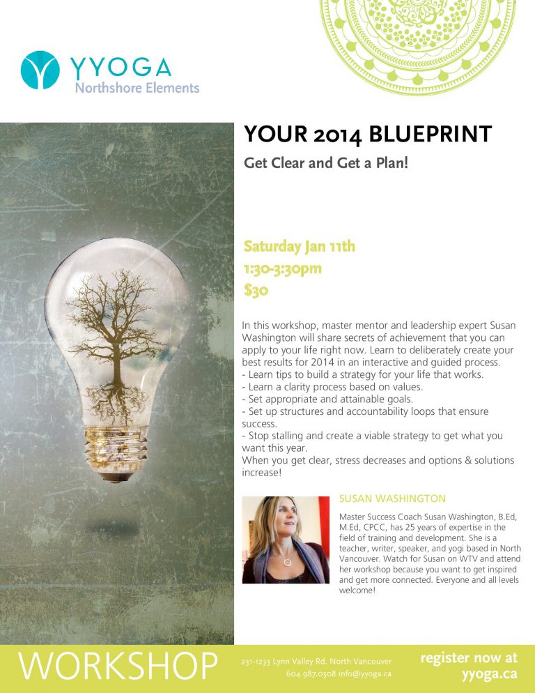 Your 2014 Blueprint – Get Clear and Get a Plan!
